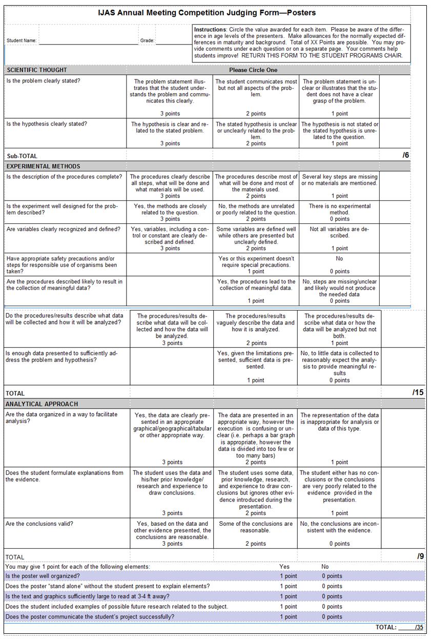 science poster rubric