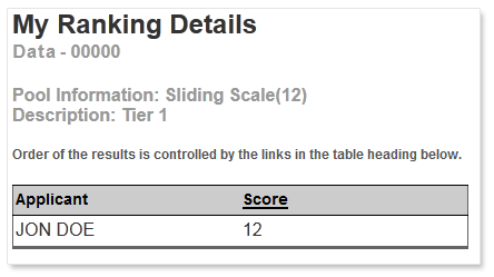 My Ranking Details Report HTML Text Example