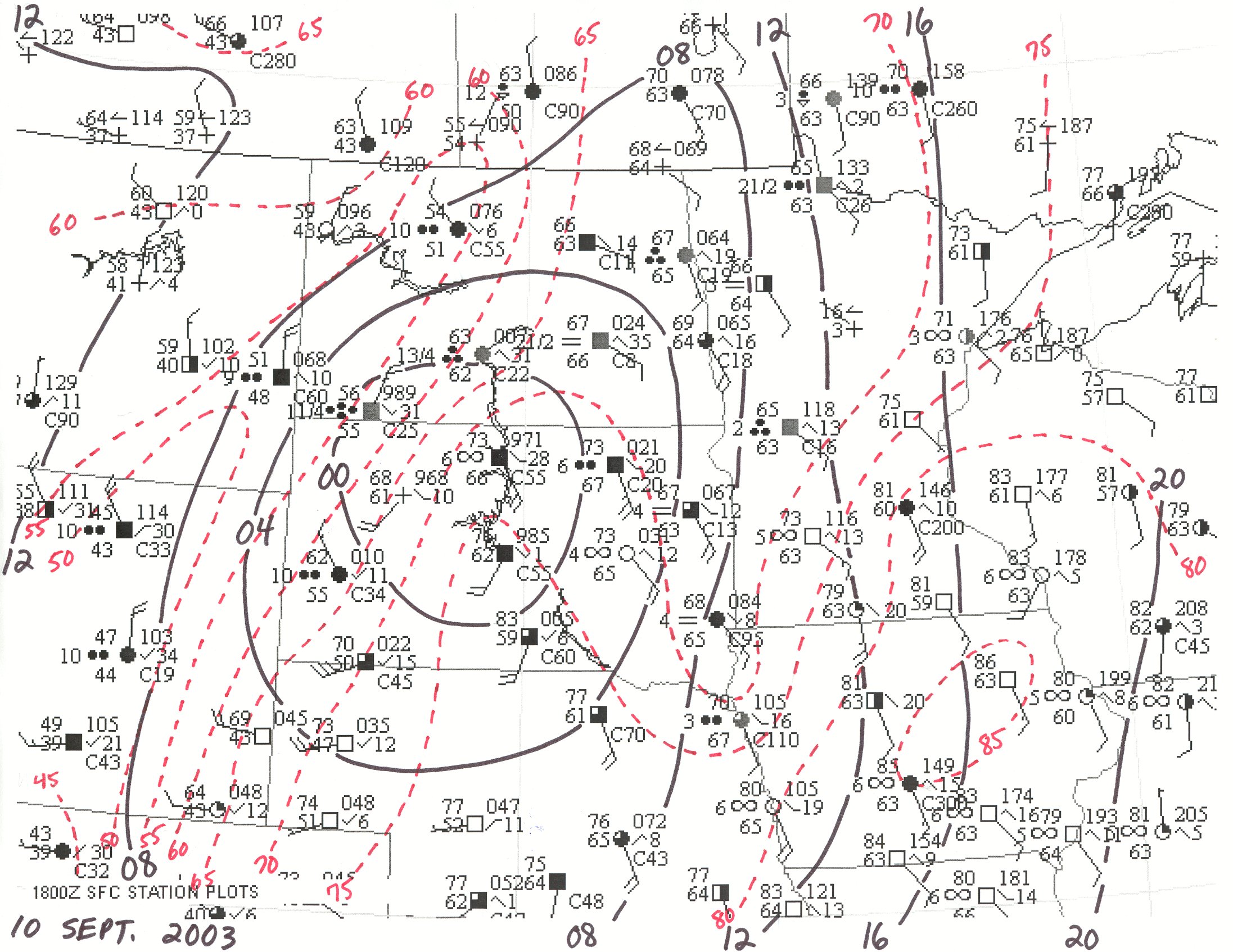 Weather Chart Sample